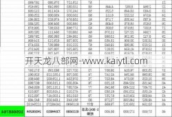 天龙八部3 升级经验表、天龙八部3 升级经验获取指南