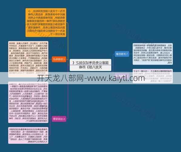 天龙八部如何添加EMEI思维的怀旧方法  第1张