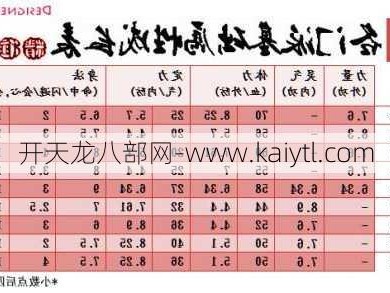 天龙八部丐帮武器选择指南，丐帮武器选择指南揭晓！