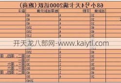 天龙八部小号账户职业，八部小号账户职业选择指南