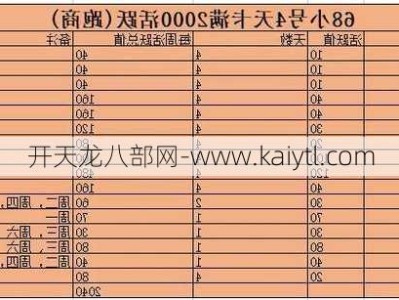 天龙八部小号账户职业，八部小号账户职业选择指南