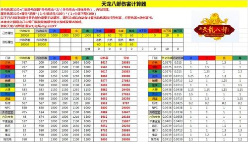 手游天龙八部sf3d开服表(《天龙八部SF3D》开服时间表公布)  第1张