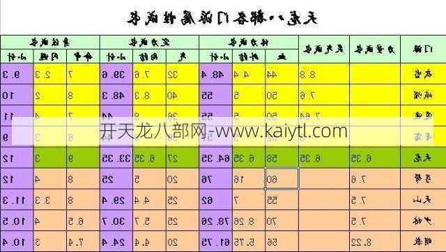 天龙八部全面技巧:天龙八部明教加什么属性宝石最好,天龙八部最佳明教宝石属性!  第2张