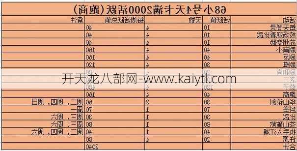 天龙八部小号账户职业，八部小号账户职业选择指南  第1张