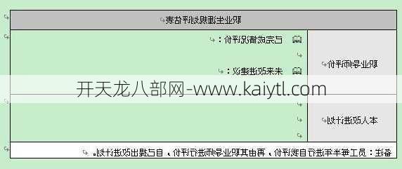 天龙八部2 瓦工职业如何选择，如何选择天龙八部2 最适合瓦工职业）  第1张